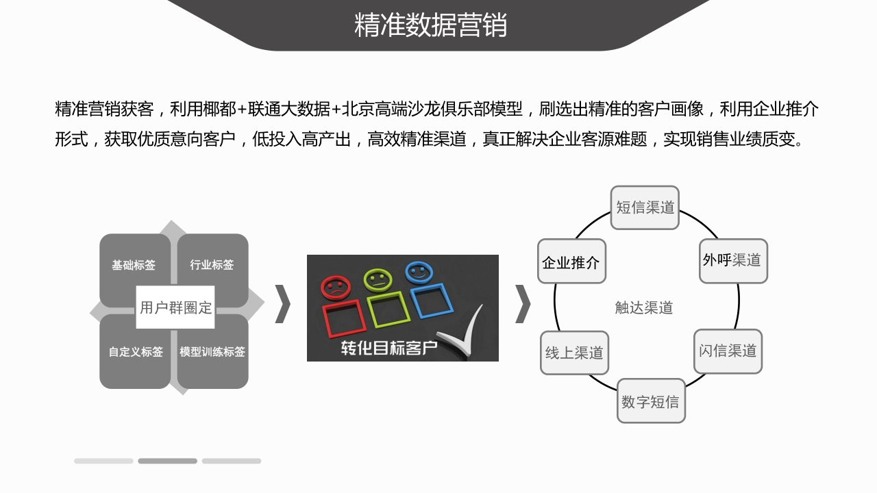 椰都介绍PPT20201125_37.png