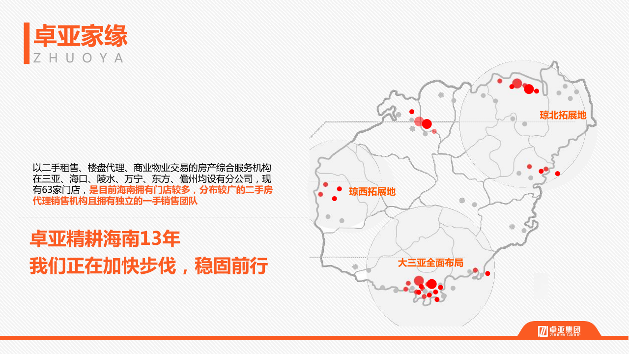 20210203卓亚集团简介_9.png