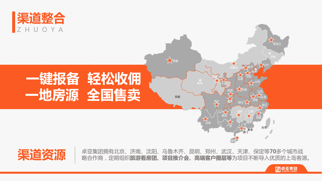 20210203卓亚集团简介_12.png