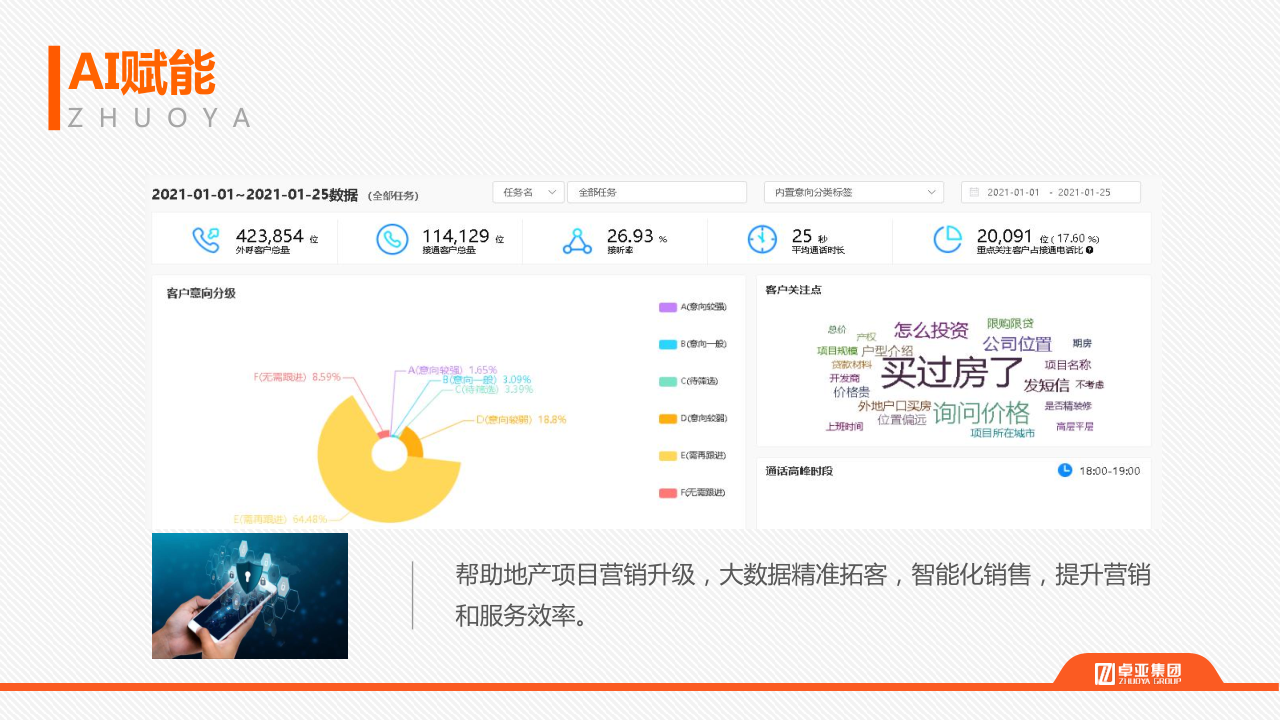 20210203卓亚集团简介_20.png