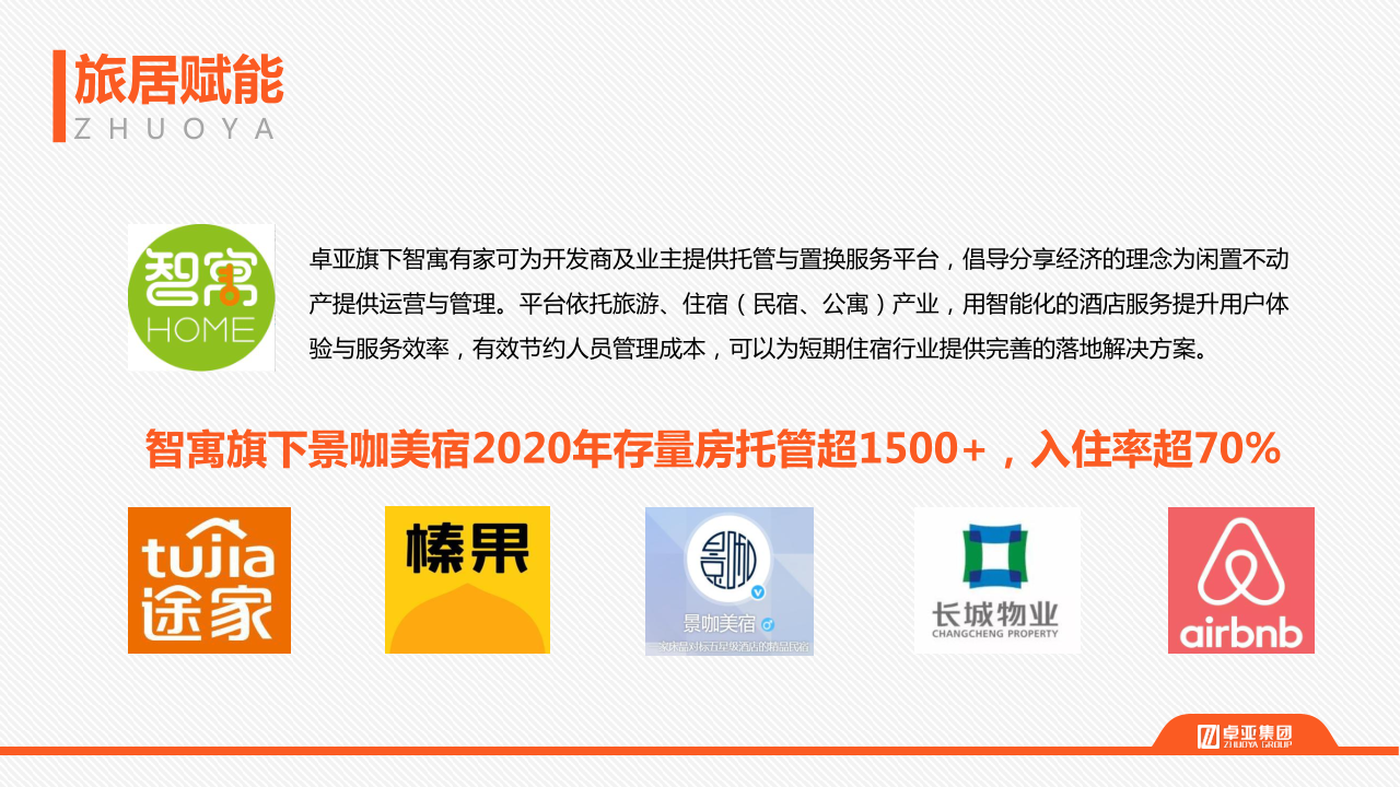 20210203卓亚集团简介_21.png