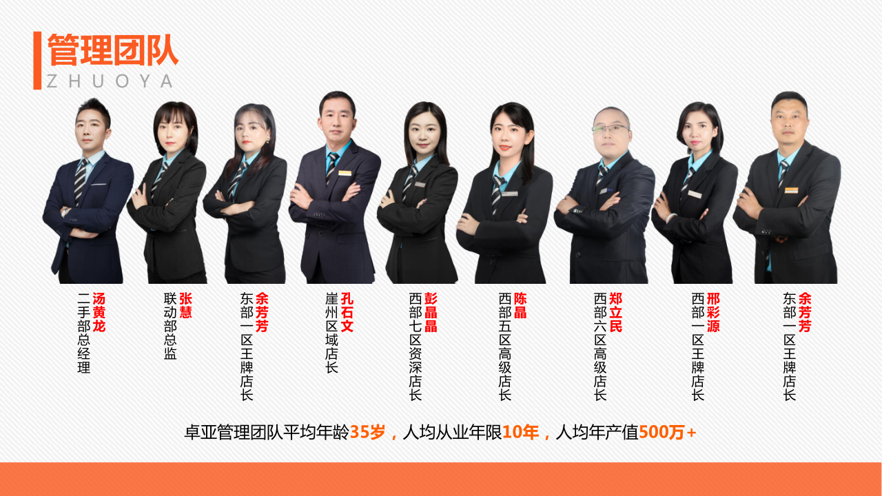 20210203卓亚集团简介_26.png